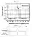 Fig. 09 - Optical sheet and backlight unit having the same