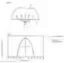 Fig. 03 - Surface light source equipment and apparatus using the same