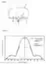 Fig. 08 - Surface light source equipment and apparatus using the same