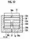 Fig. 12 - DC converter including a tertiary winding for driving synchronous rectifiers