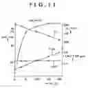 Fig. 10 - Switching power supply circuit
