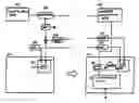 Fig. 01 - Securely field configurable device