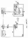 Fig. 02 - Securely field configurable device