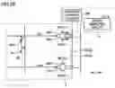 Fig. 32 - Nonvolatile semiconductor memory device