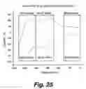 Fig. 21 - High density memory device