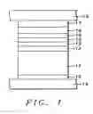 Fig. 02 - Amorphous layers in a magnetic tunnel junction device