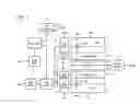 Fig. 02 - Semiconductor memory device