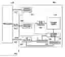 Fig. 01 - Multiple level programming in a non-volatile memory device