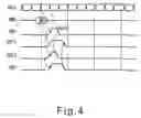 Fig. 05 - Column selection signal generator of semiconductor memory device