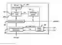 Fig. 01 - Low power delay controlled zero sensitive sense amplifier