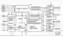 Fig. 01 - Semiconductor memory device having complete hidden refresh function