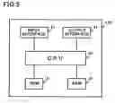 Fig. 06 - Method of designing layout of semiconductor integrated circuit and apparatus for doing the same