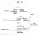 Fig. 09 - Data input circuit of synchronous semiconductor memory device using data sampling method for changing DQS domain to clock domain