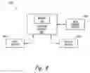 Fig. 09 - Synchronous clock generator including duty cycle correction
