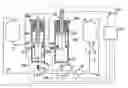 Fig. 01 - Process and an apparatus for the production of articles from reactive components