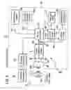 Fig. 03 - Energy delivery system