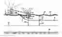 Fig. 01 - Methods and systems for determination of vertical correction of observed reflection seismic signals