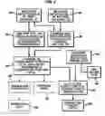 Fig. 03 - Methods and systems for determination of vertical correction of observed reflection seismic signals