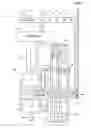 Fig. 06 - Teaching/learning devices and display and presentation devices