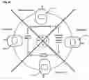 Fig. 22 - Time display system, method and device