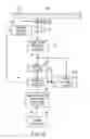 Fig. 15 - Optical disk control device with focal point movement control