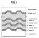 Fig. 02 - Information recording media, a method for recording/reproducing information, an apparatus for recording/reproducing information