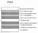 Fig. 03 - Information recording media, a method for recording/reproducing information, an apparatus for recording/reproducing information