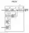 Fig. 25 - Information recording media, a method for recording/reproducing information, an apparatus for recording/reproducing information