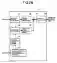 Fig. 27 - Information recording media, a method for recording/reproducing information, an apparatus for recording/reproducing information