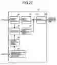 Fig. 28 - Information recording media, a method for recording/reproducing information, an apparatus for recording/reproducing information