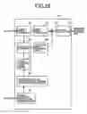Fig. 29 - Information recording media, a method for recording/reproducing information, an apparatus for recording/reproducing information