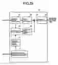 Fig. 30 - Information recording media, a method for recording/reproducing information, an apparatus for recording/reproducing information