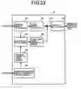Fig. 33 - Information recording media, a method for recording/reproducing information, an apparatus for recording/reproducing information
