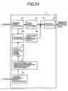 Fig. 35 - Information recording media, a method for recording/reproducing information, an apparatus for recording/reproducing information