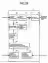 Fig. 40 - Information recording media, a method for recording/reproducing information, an apparatus for recording/reproducing information