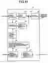 Fig. 44 - Information recording media, a method for recording/reproducing information, an apparatus for recording/reproducing information