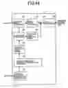 Fig. 45 - Information recording media, a method for recording/reproducing information, an apparatus for recording/reproducing information