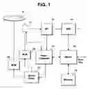 Fig. 02 - Method for controlling spindle in optical disc device