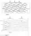 Fig. 05 - Amplitude modulated addressing in disk pregroove