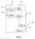 Fig. 03 - Multi-speed recordable information carrier
