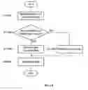 Fig. 15 - Radio communication apparatus and subcarrier assignment method