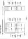 Fig. 18 - Radio communication apparatus and subcarrier assignment method