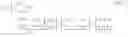 Fig. 10 - Efficient OFDM communications with interference immunity