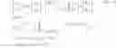 Fig. 11 - Efficient OFDM communications with interference immunity
