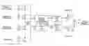 Fig. 01 - Shared channel structure, ARQ systems and methods