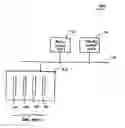 Fig. 01 - Replication of static and dynamic databases in network devices