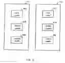 Fig. 04 - Replication of static and dynamic databases in network devices