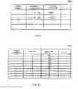 Fig. 06 - Replication of static and dynamic databases in network devices