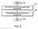 Fig. 09 - Algorithm for backup PE selection