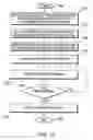 Fig. 14 - Algorithm for backup PE selection